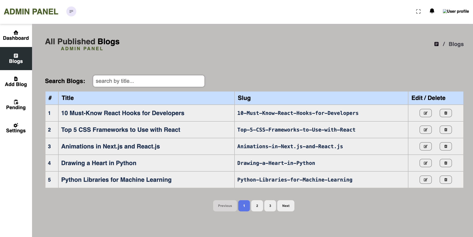 MERN Blog App Admin Dashboard
